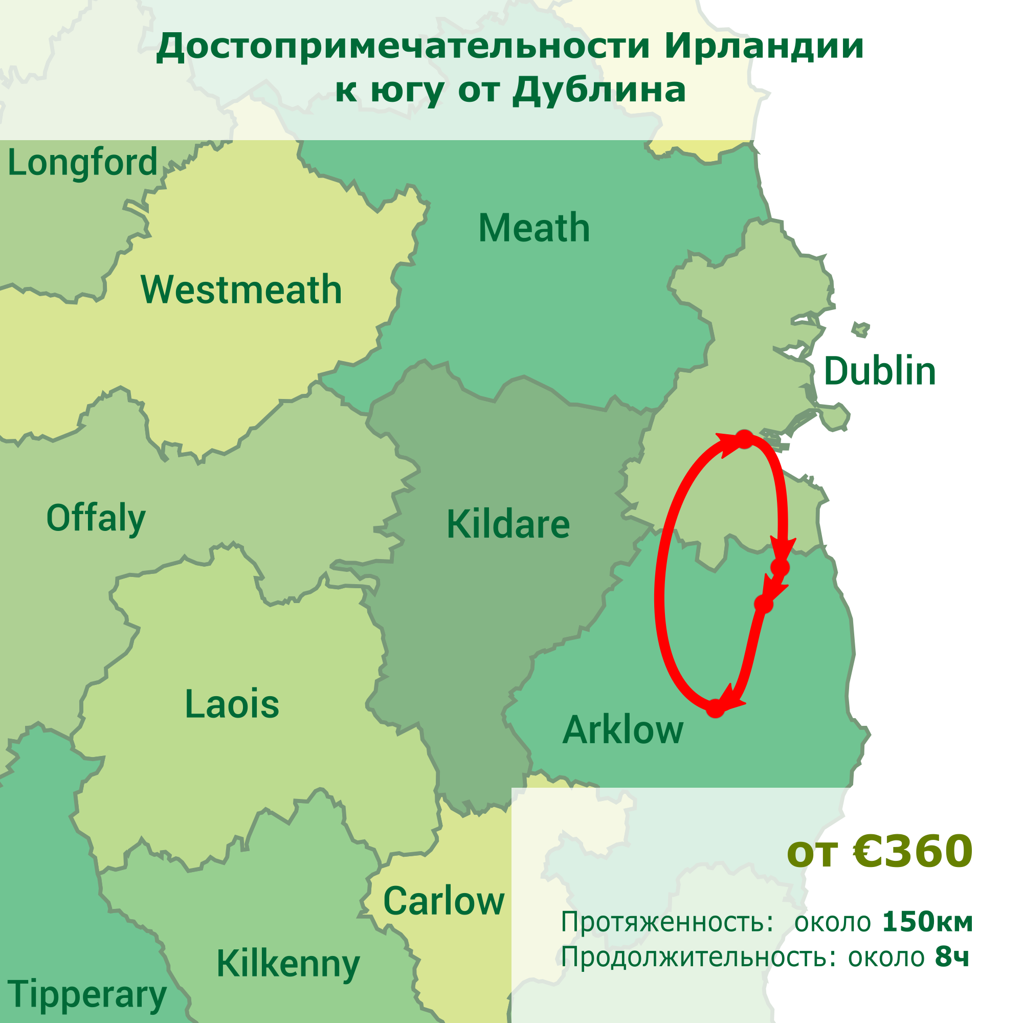 Достопримечательности Ирландии к югу от Дублина