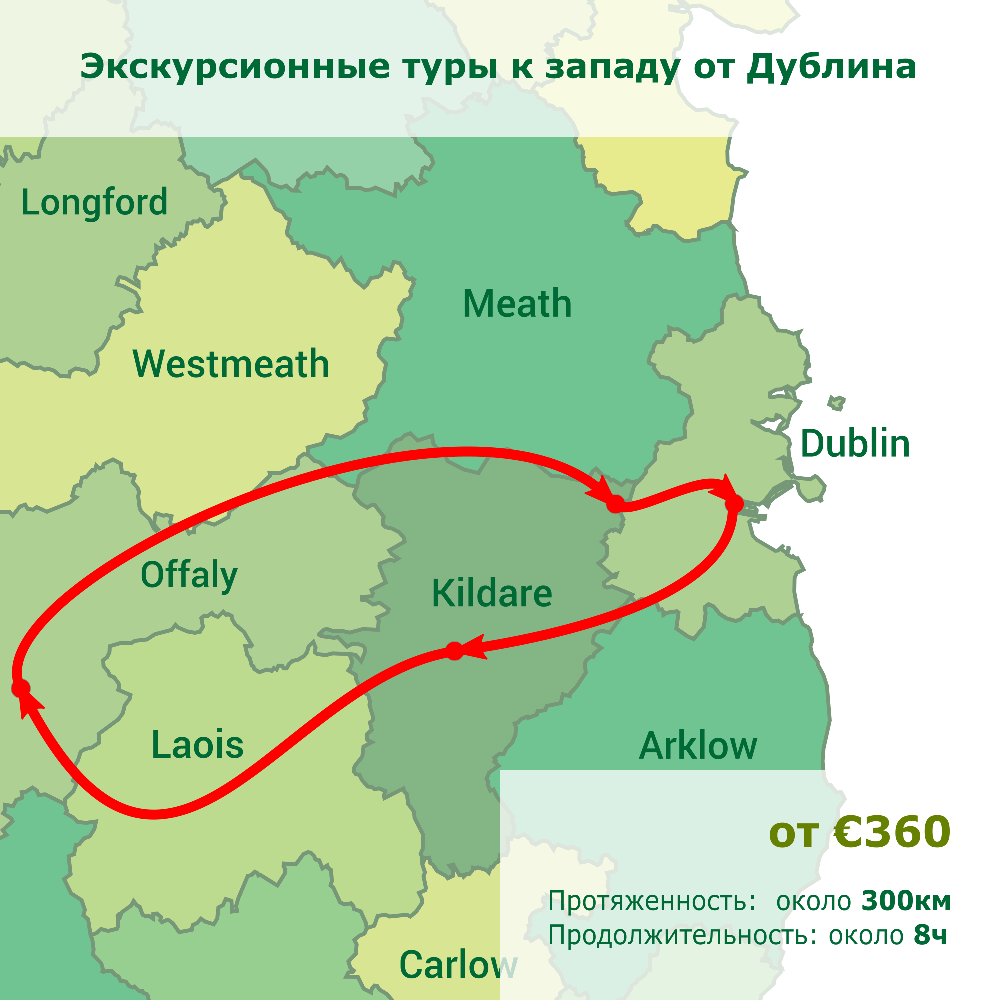 Экскурсионные туры к западу от Дублина